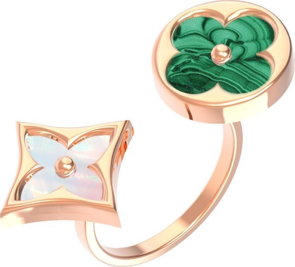 Кольцо из золота c малахитом и перламутром