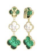 Серьги из лимонного золота c малахитом и перламутром