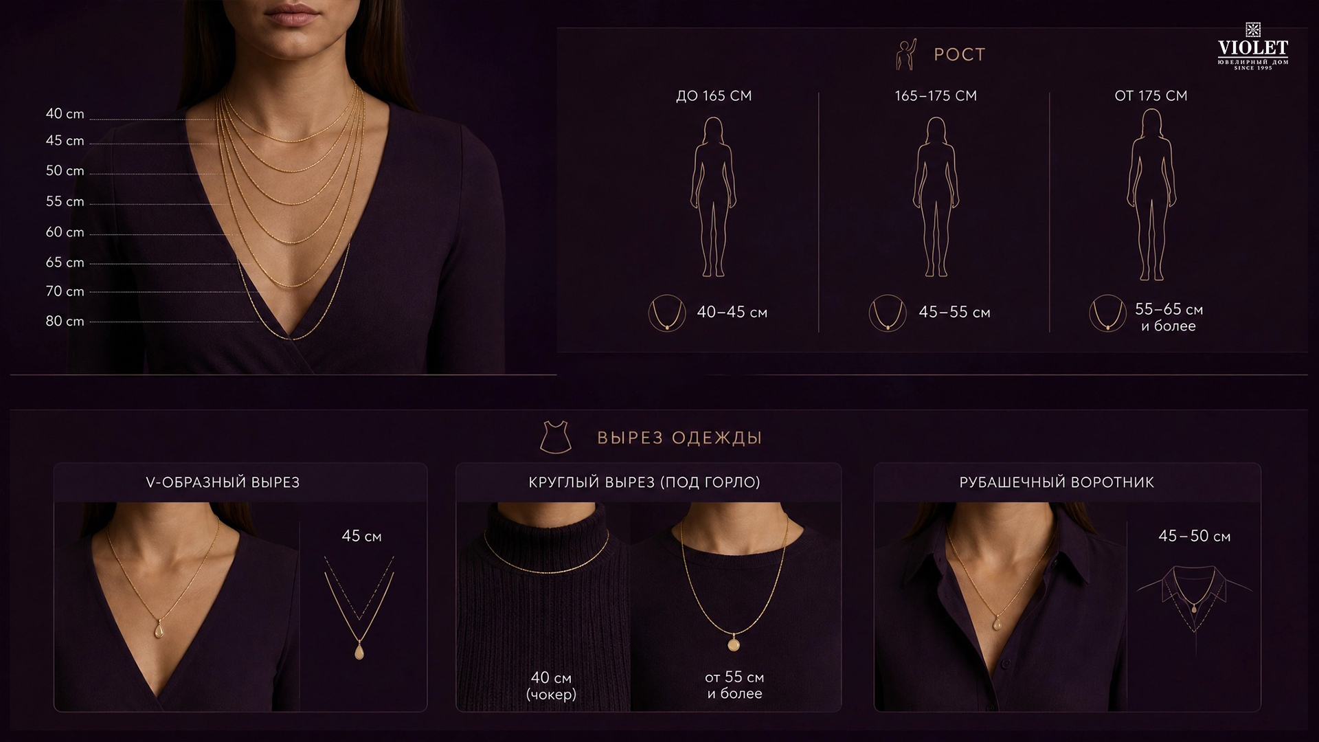 Как выбрать цепочку