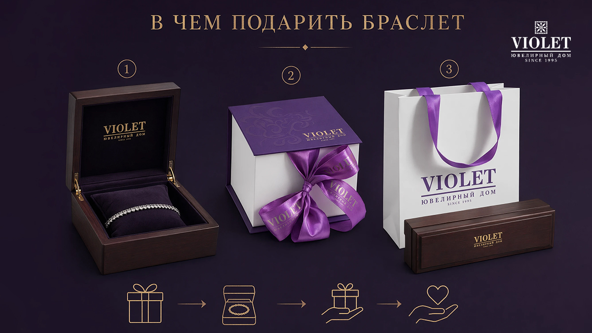 В чем подарить браслет?